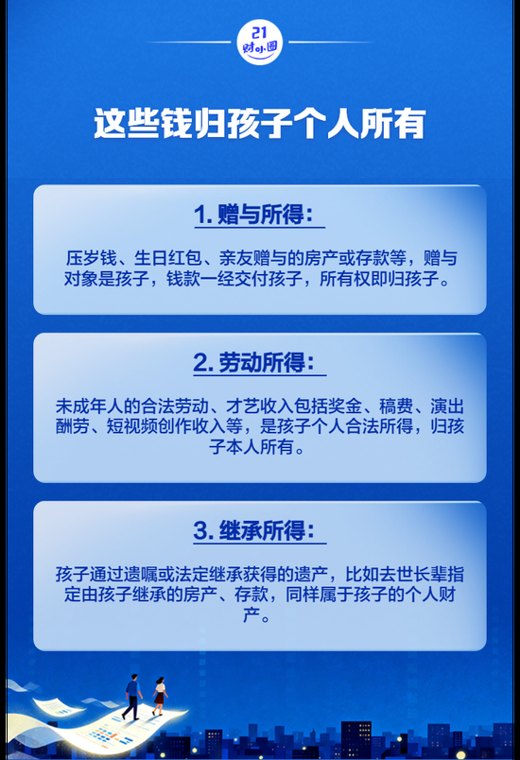 妈妈取走5岁儿子压岁钱被判返还！孩子的哪些钱不能动